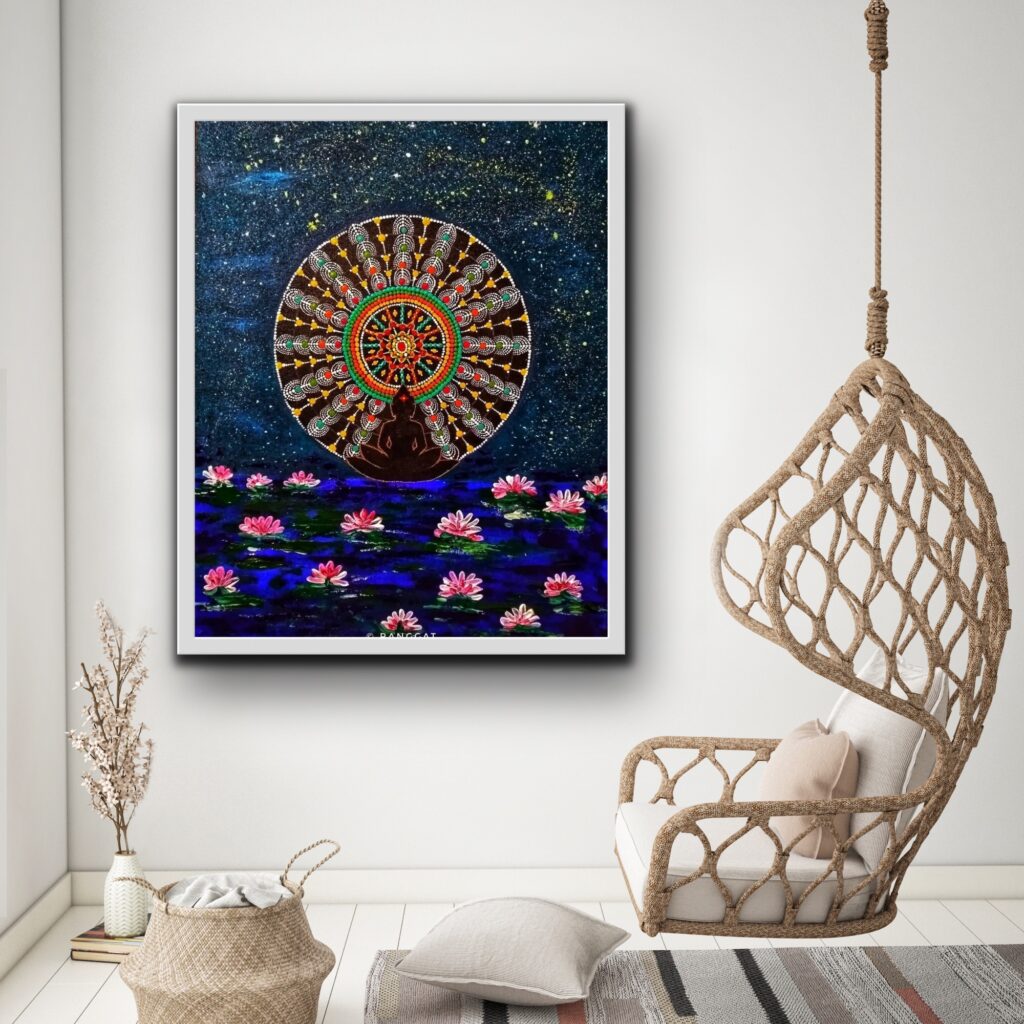 Best Mandala Wall Art Styles Trending in 2025